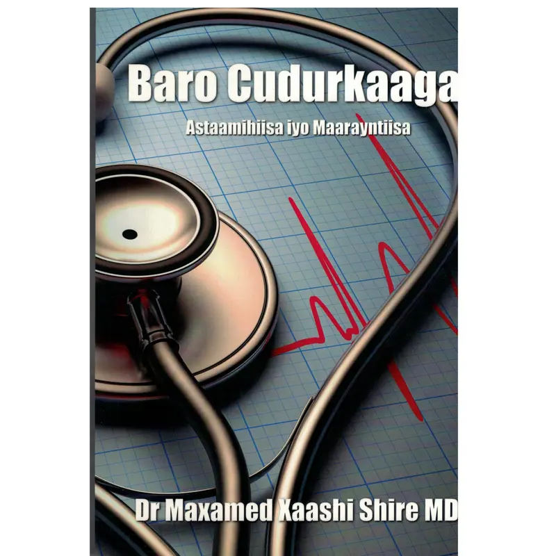 Baro Cudurkaaga