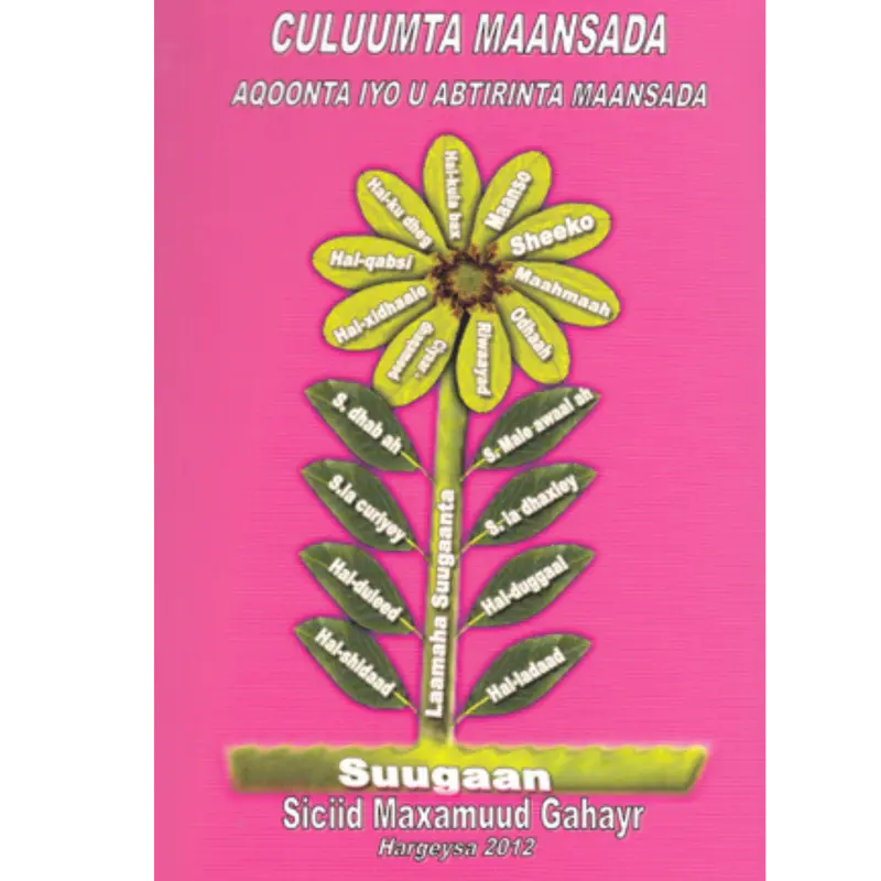 Culuumta Maansada