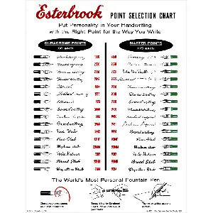 Esterbrook Spets 1554 Clerical