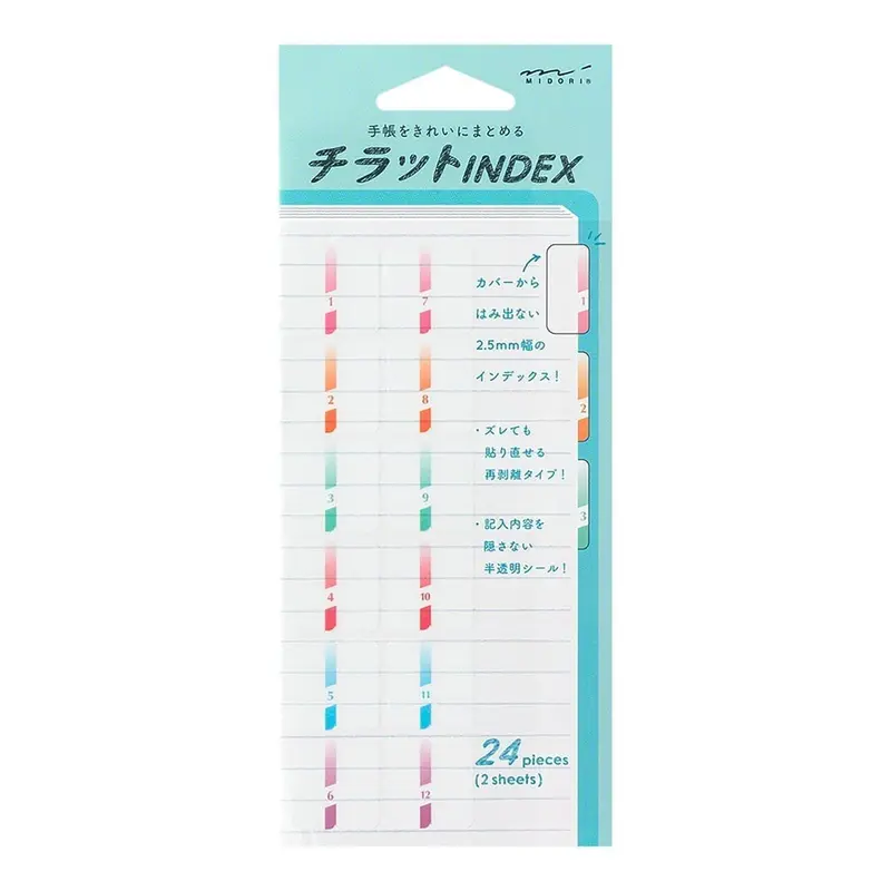 Index Chiratto Stickers - Chiratto Number Color