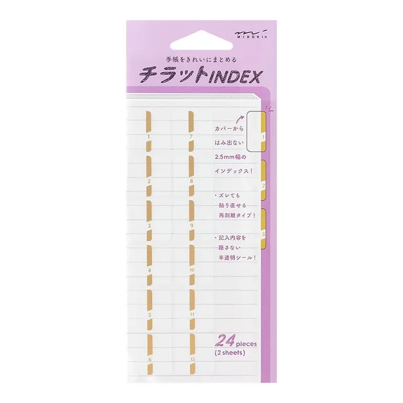 Index Chiratto Stickers - Chiratto Number Gold