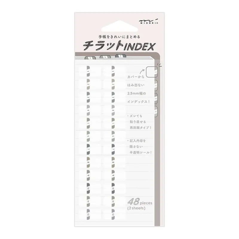 Index Chiratto Stickers - Number Gray