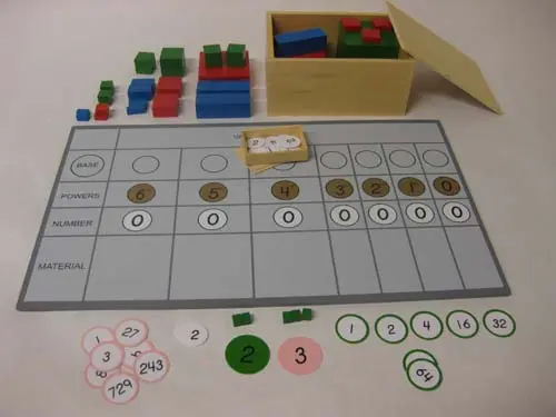 Multibasmaterialet komplett