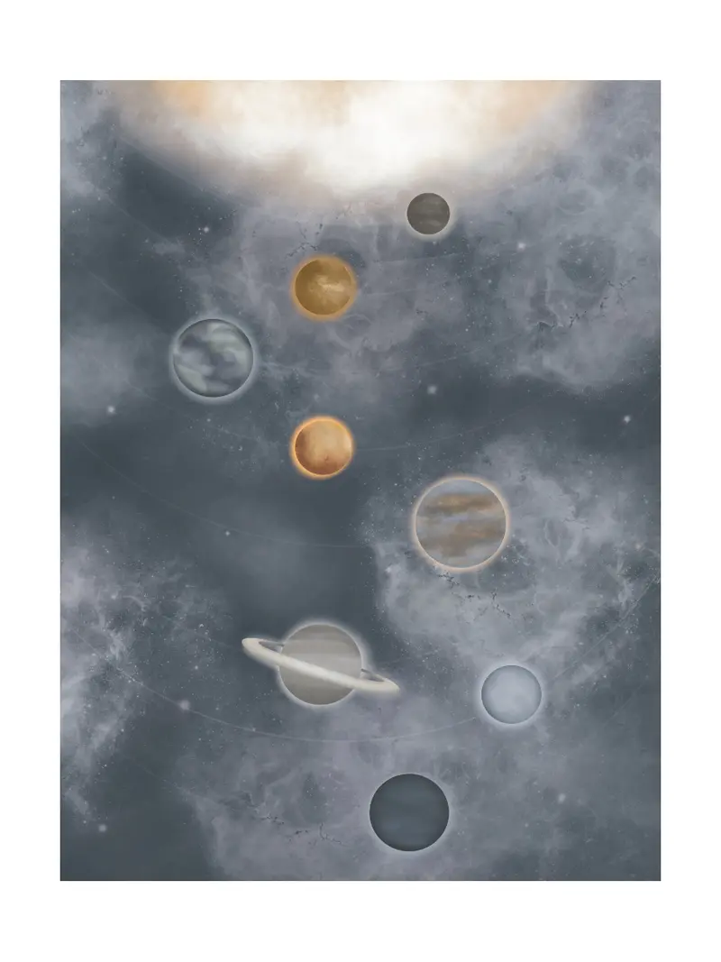 Poster Solsystemet