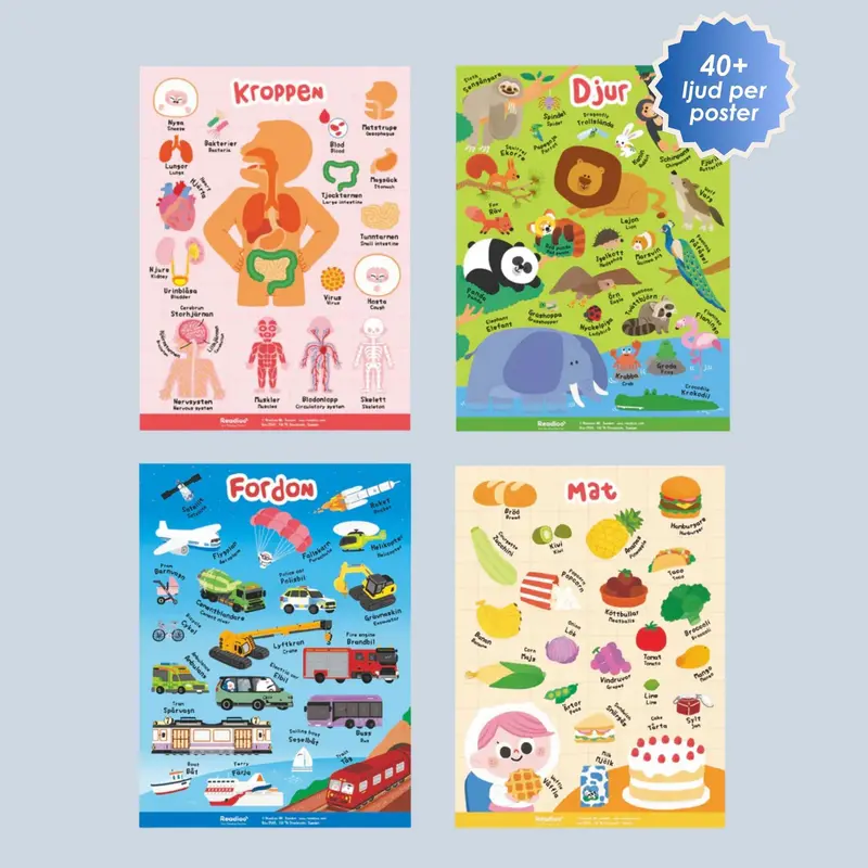 [SV/EN] Posterpaket
