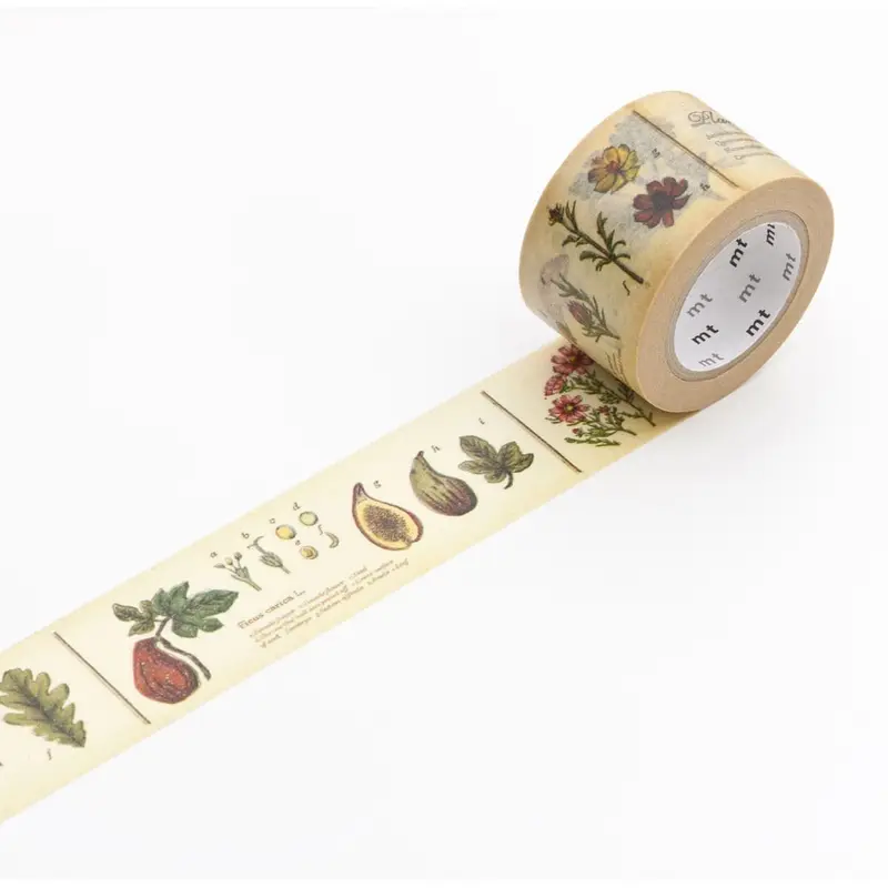 Washi Tape Encyclopedia - Plant