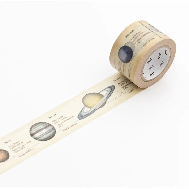 Washi Tape Encyclopedia - Solar system