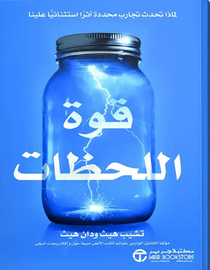 قوة اللحظات